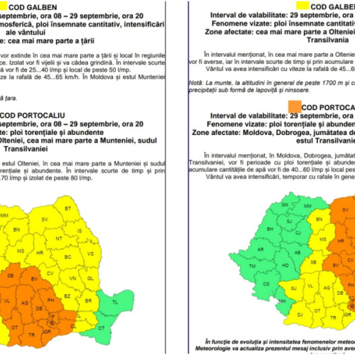 Meteorologii avertizează: cod galben și cod portocaliu de ploi și furtuni în România