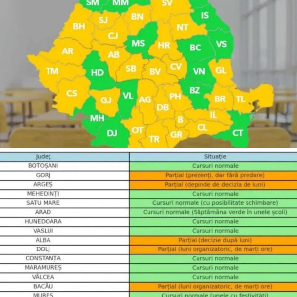 Clopoțelul noului an școlar în Gorj, în fața protestelor profesorilor